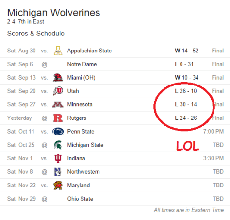 michiganschedule