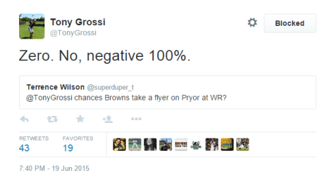grossipryor